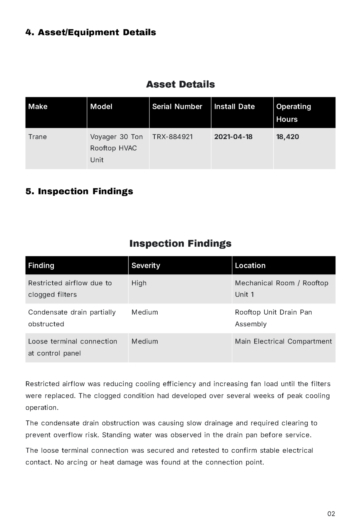 Free Maintenance Report Template to Edit Online