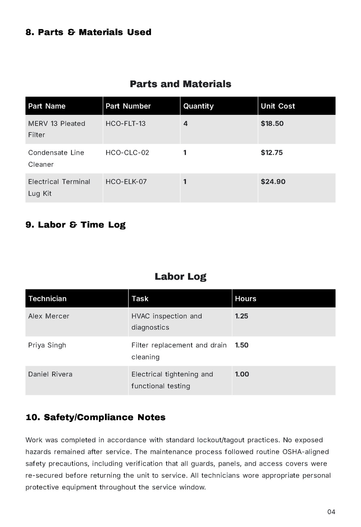 Free Maintenance Report Template to Edit Online