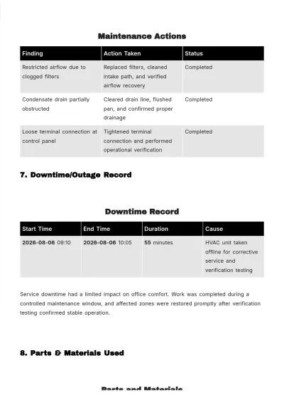 Free Maintenance Report Template to Edit Online