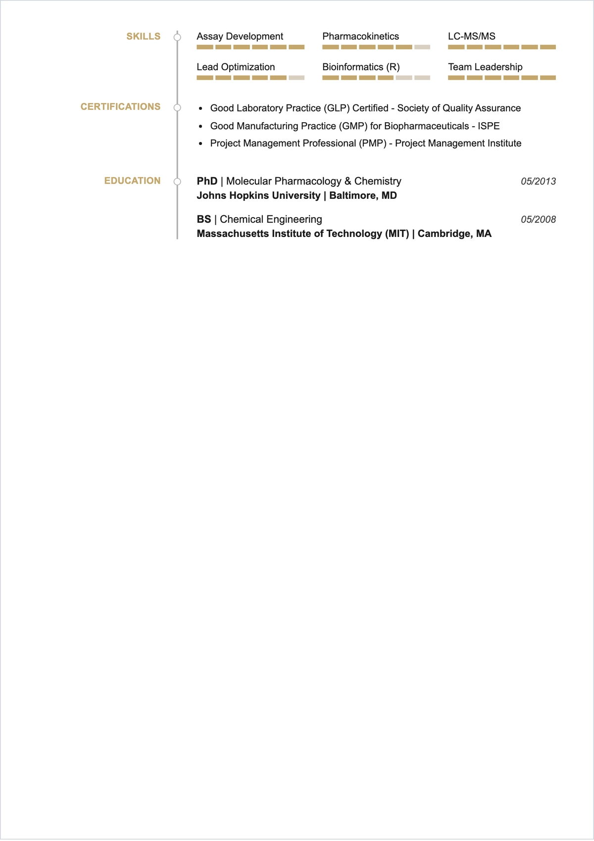 Free Pharmaceutical Research ATS Resume Template, AI Resume Builder