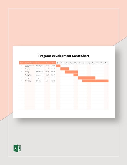 Program Development Gantt Chart