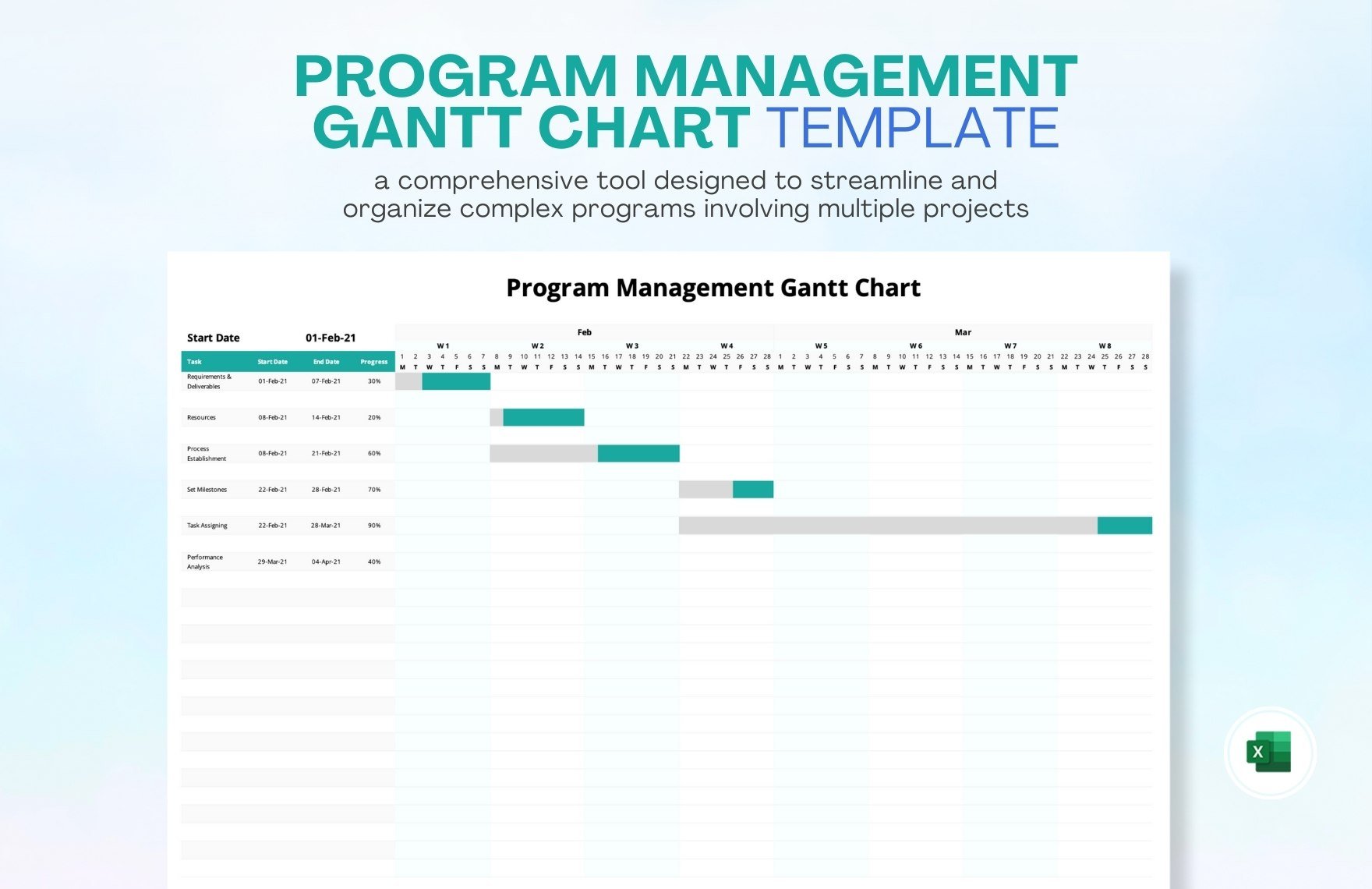 Program Management Gantt Chart Template in Excel