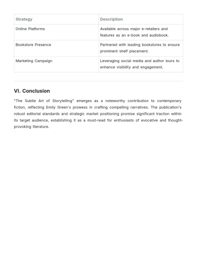 Free Simple Publisher???s Book Review Template to Edit Online