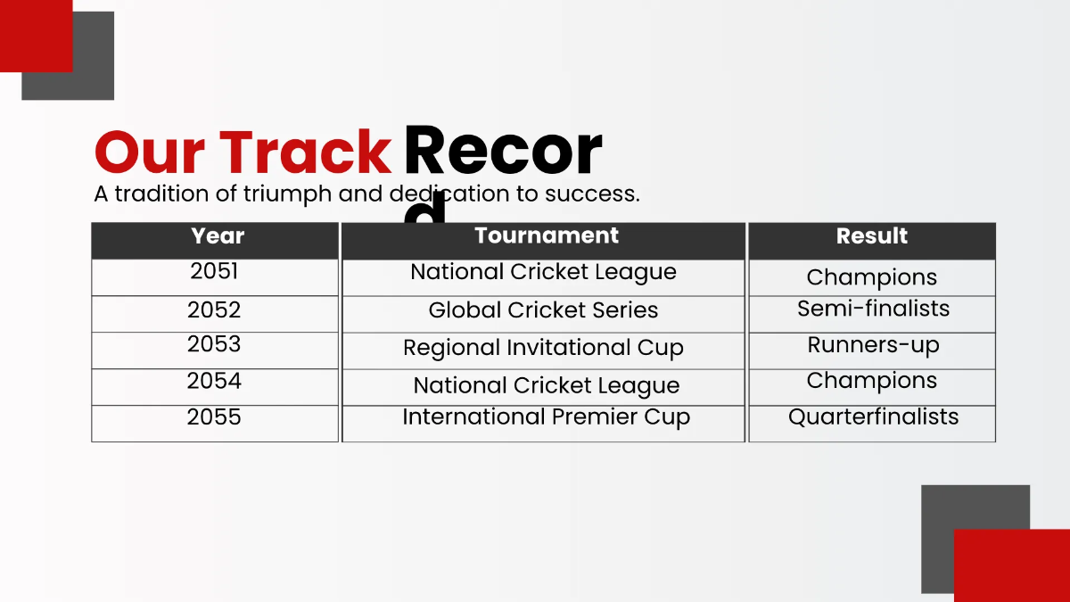 Free Cricket Presentation Template to Edit Online