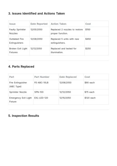 Free Fire Safety Maintenance Report Design Template to Edit Online