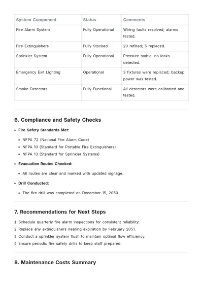 Free Fire Safety Maintenance Report Design Template to Edit Online