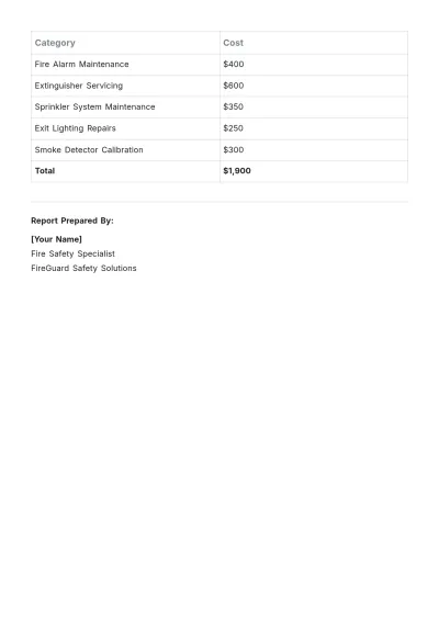 Free Fire Safety Maintenance Report Design Template to Edit Online