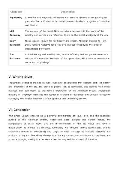 Free Book Summary and Review Template to Edit Online