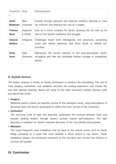 Free Blog Book Review Template to Edit Online