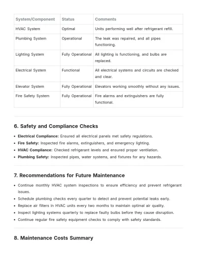 Free Monthly Maintenance Report Template to Edit Online