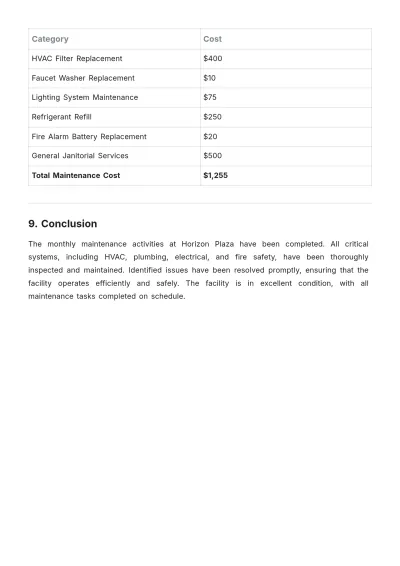 Free Monthly Maintenance Report Template to Edit Online