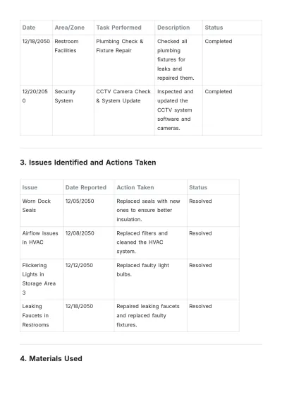 Free Warehouse Maintenance Report Template to Edit Online