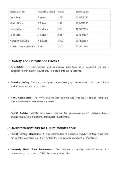 Free Warehouse Maintenance Report Template to Edit Online