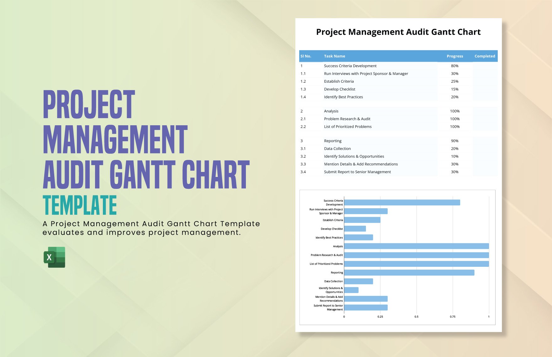 Project Management Audit Gantt Chart Template in Excel
