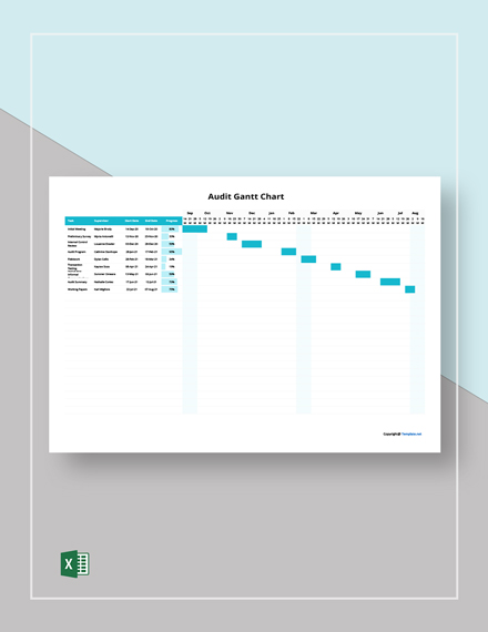 Free Simple Audit Gantt Chart Template - Excel | Template.net