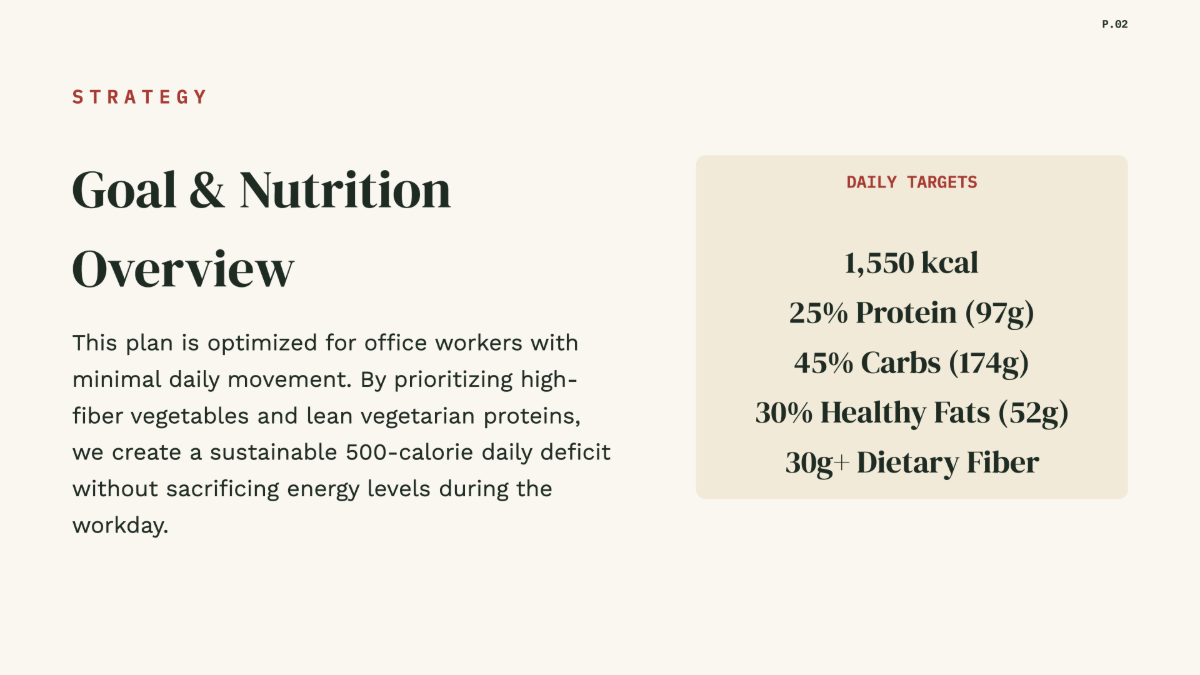 Free Meal Plan Template to Edit Online
