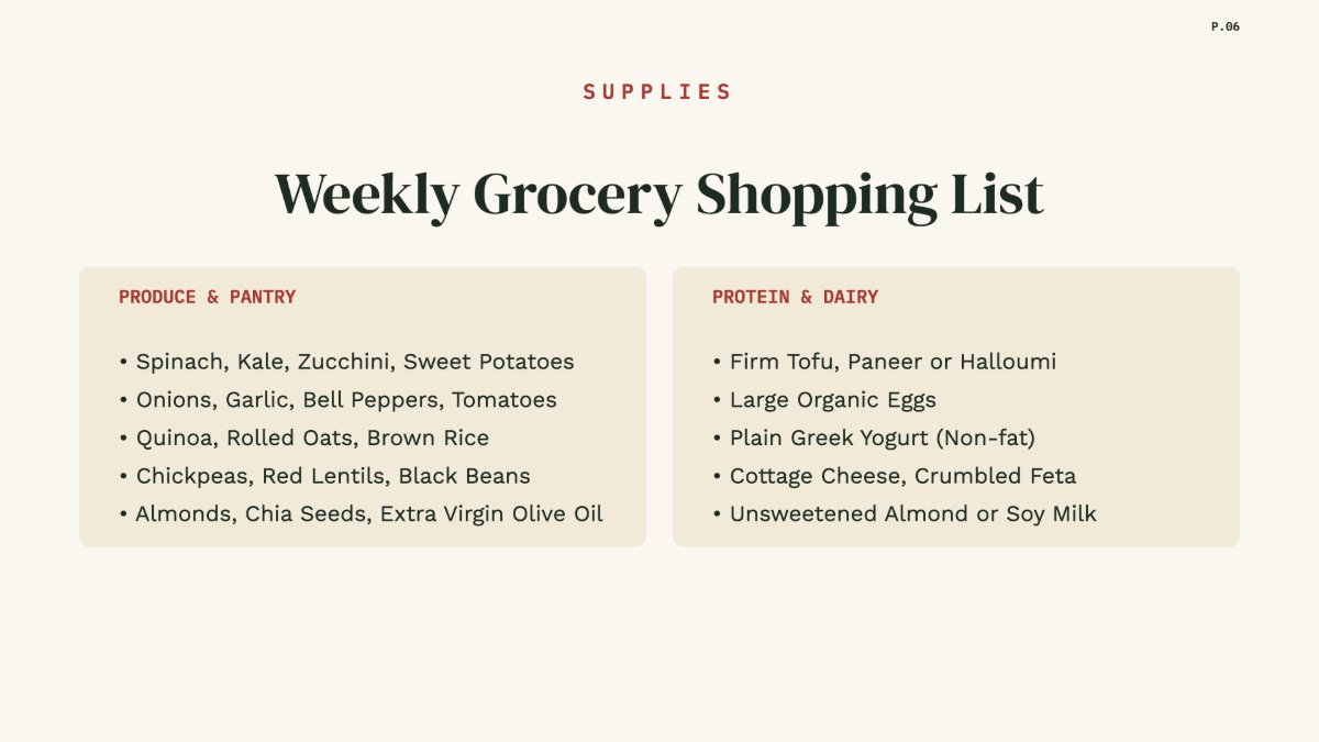 Free Meal Plan Template to Edit Online