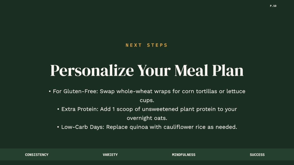 Free Meal Plan Template to Edit Online