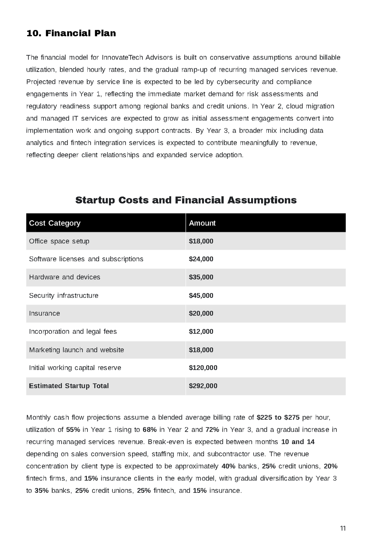 Free IT Consulting Service Business Plan Template to Edit Online