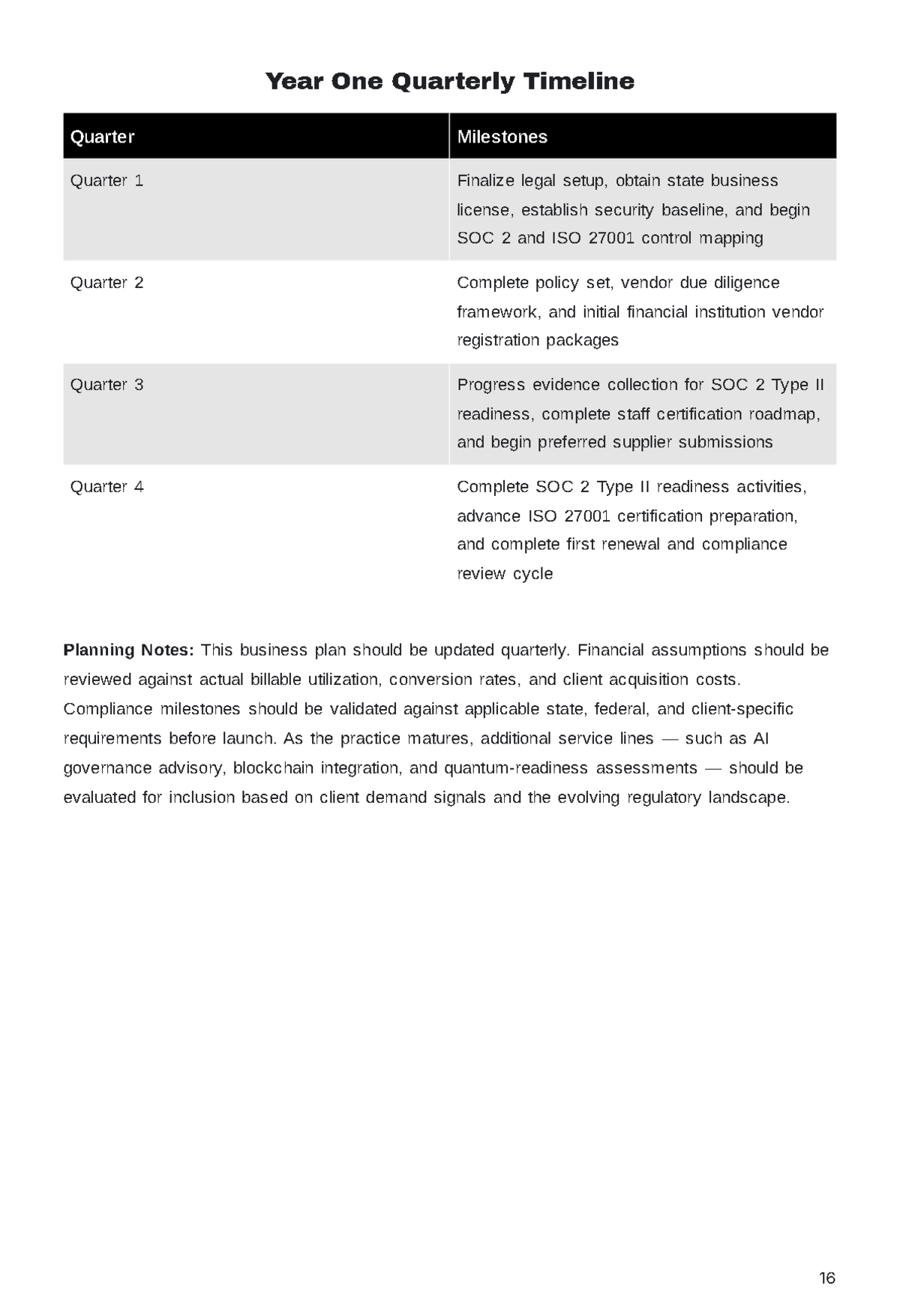 Free IT Consulting Service Business Plan Template to Edit Online