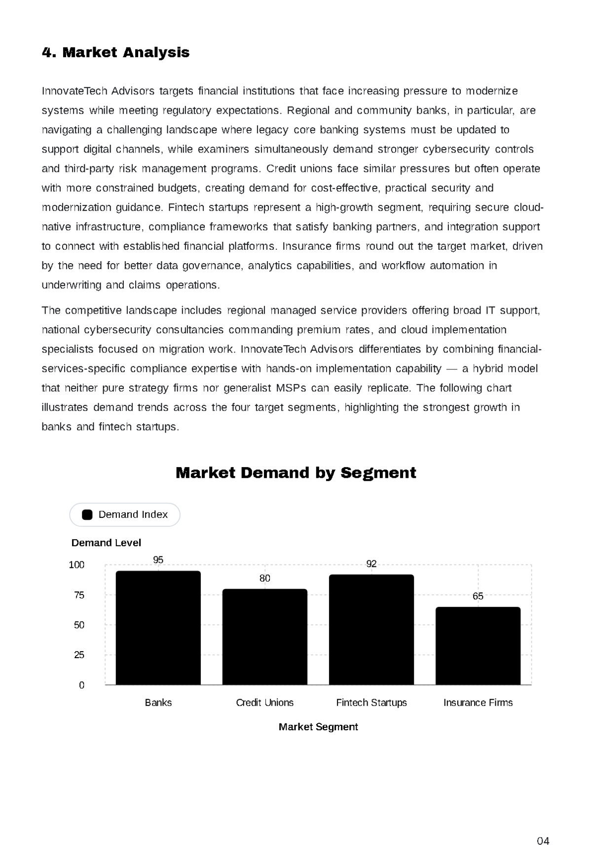 Free IT Consulting Service Business Plan Template to Edit Online