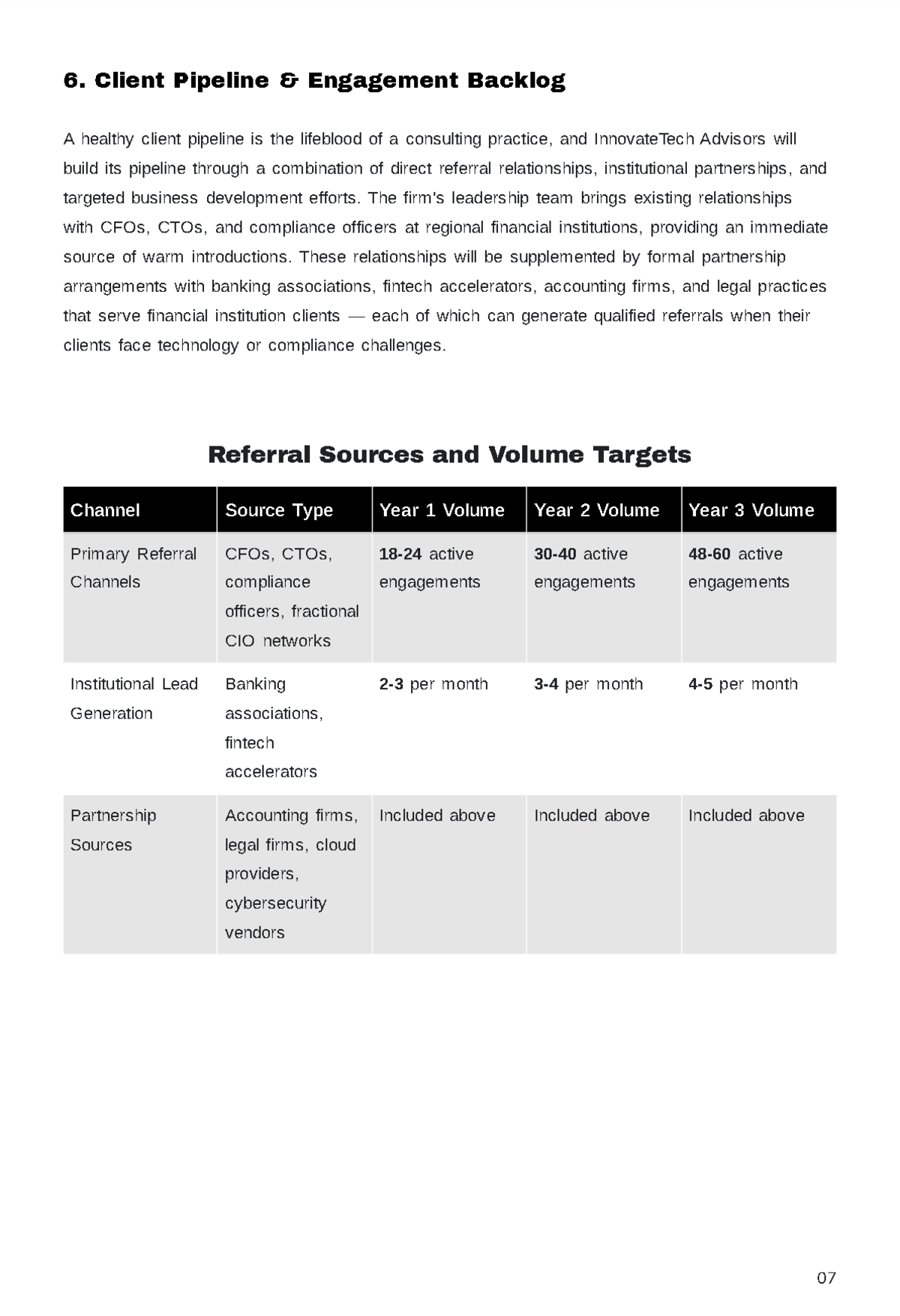 Free IT Consulting Service Business Plan Template to Edit Online
