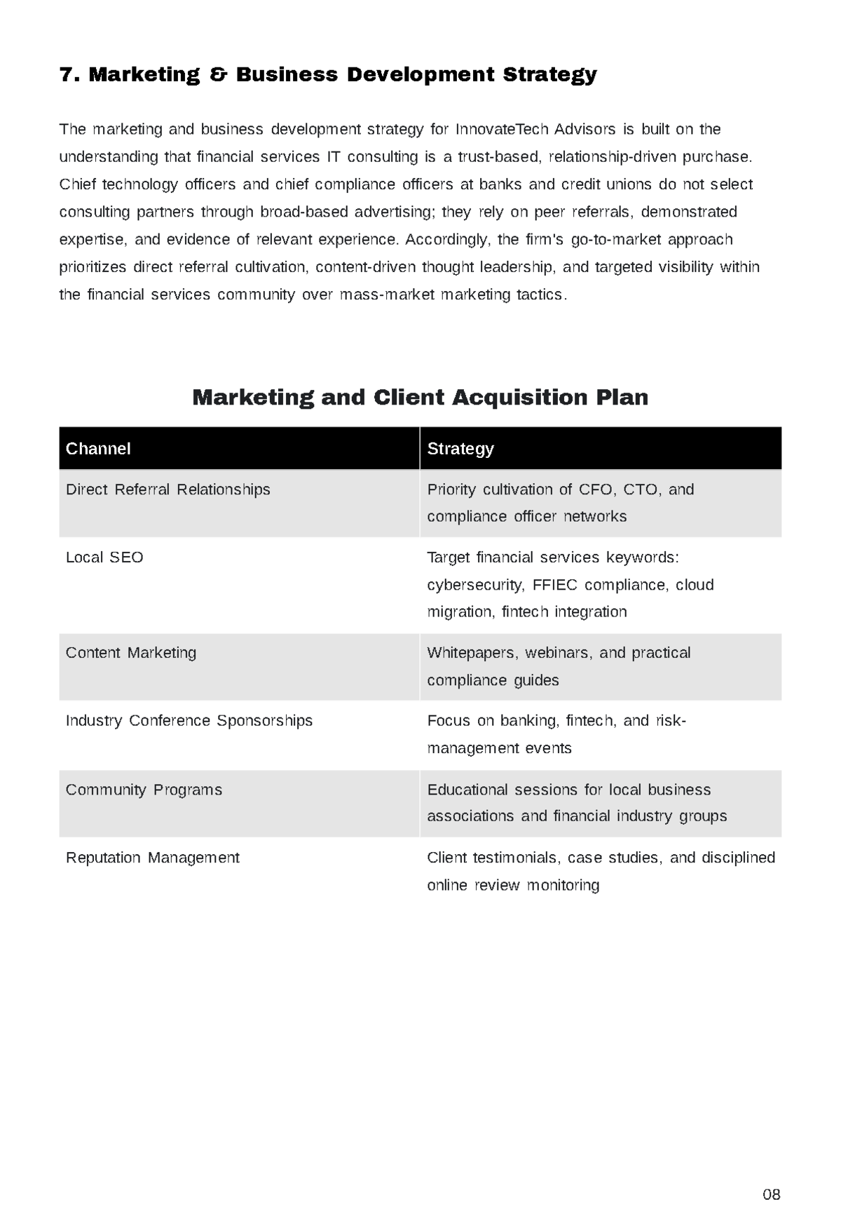 Free IT Consulting Service Business Plan Template to Edit Online