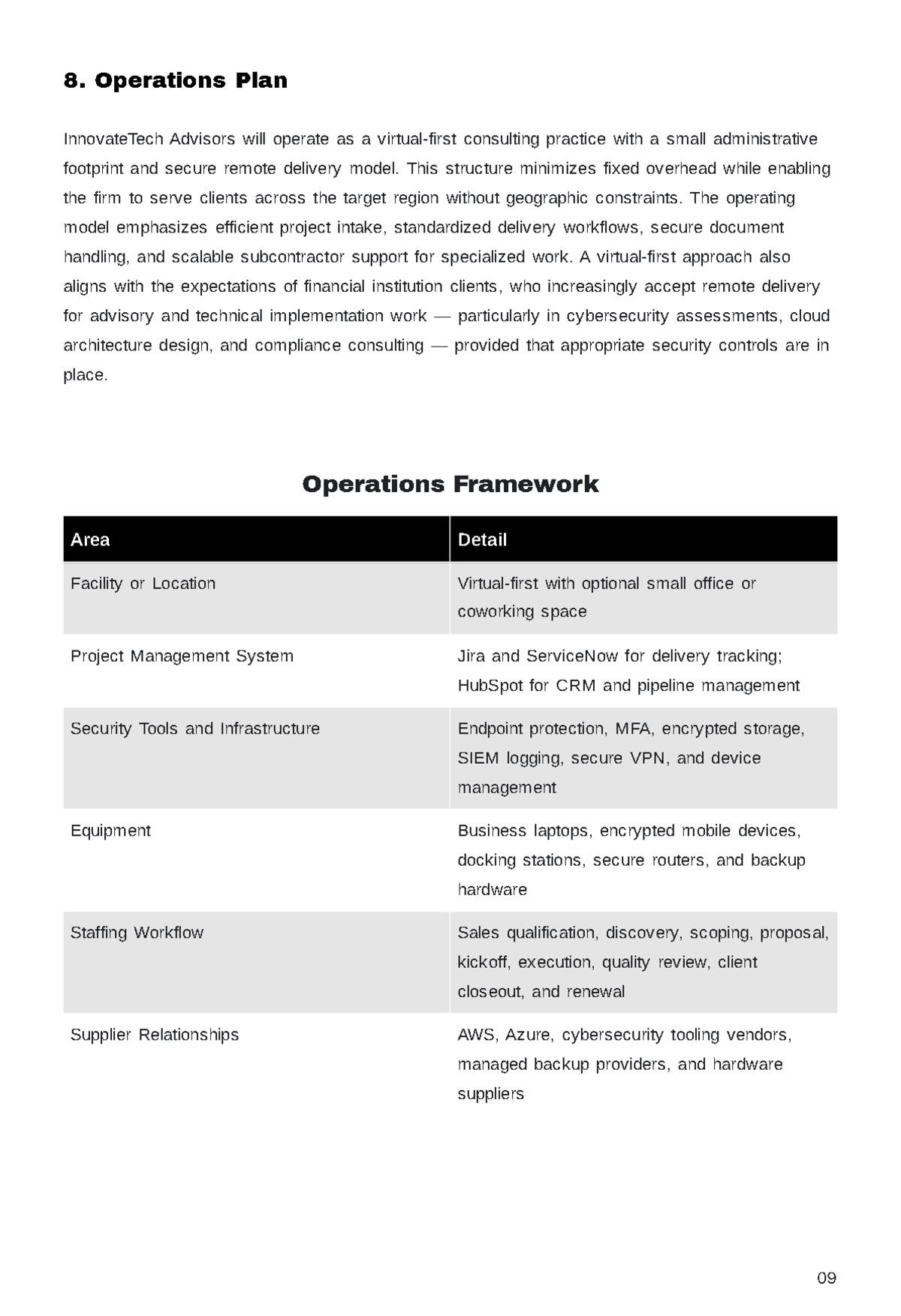 Free IT Consulting Service Business Plan Template to Edit Online