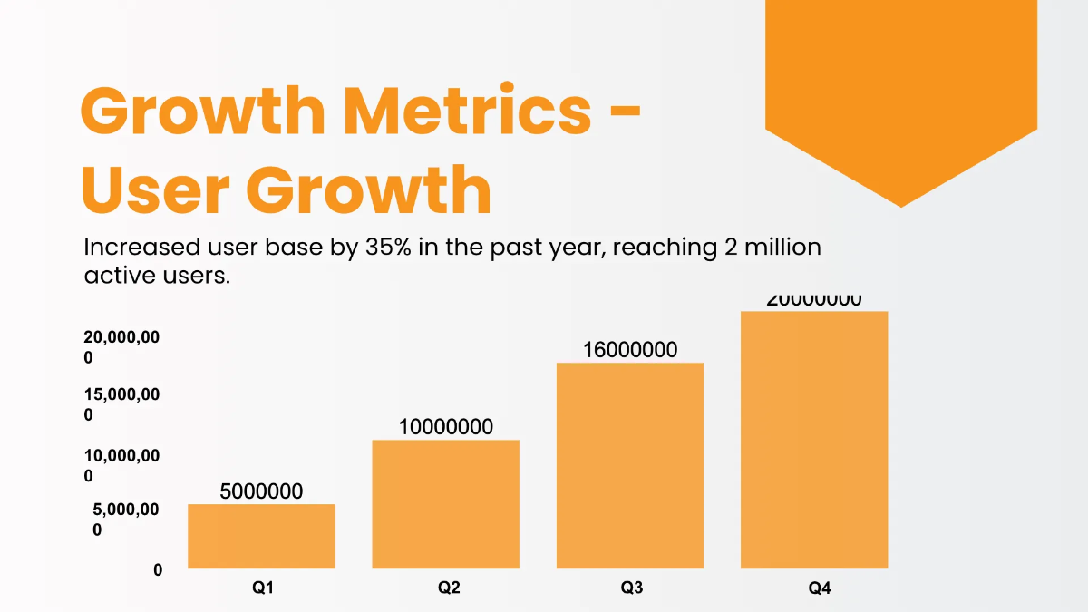 Free Cryptocurrency Pitch Deck Template to Edit Online