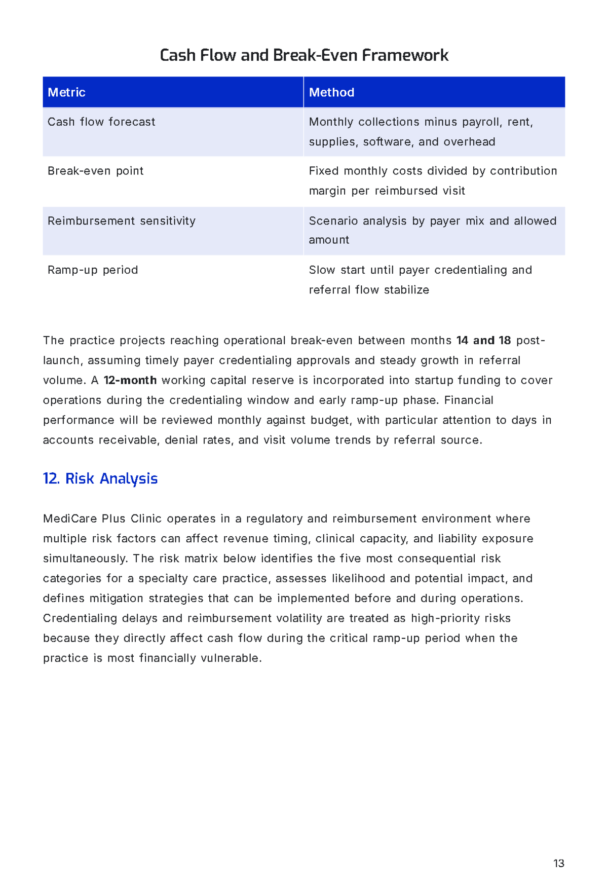 Free Medical Service Business Plan Template to Edit Online
