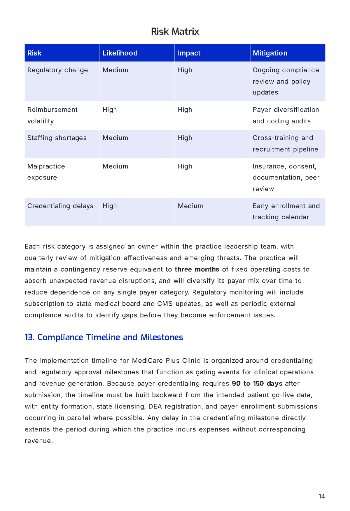 Free Medical Service Business Plan Template to Edit Online