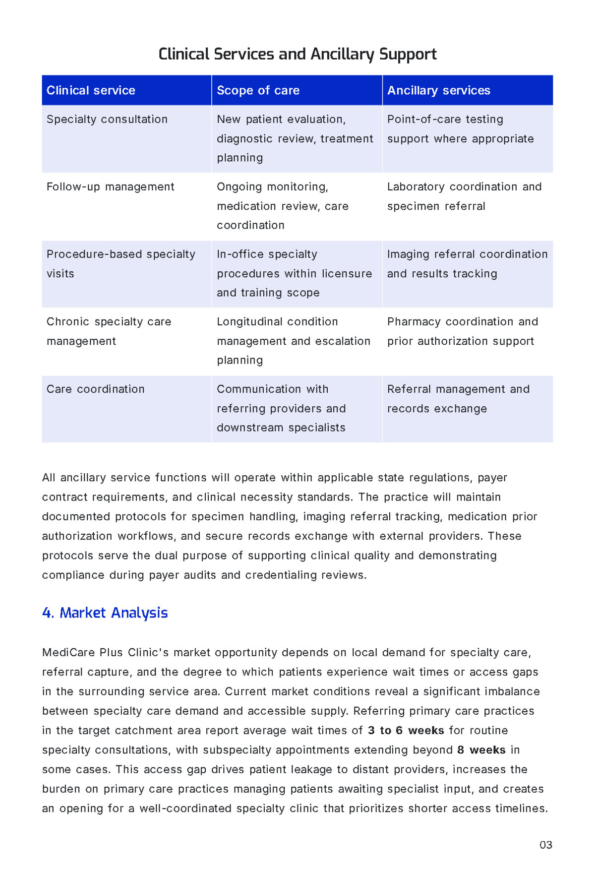 Free Medical Service Business Plan Template to Edit Online