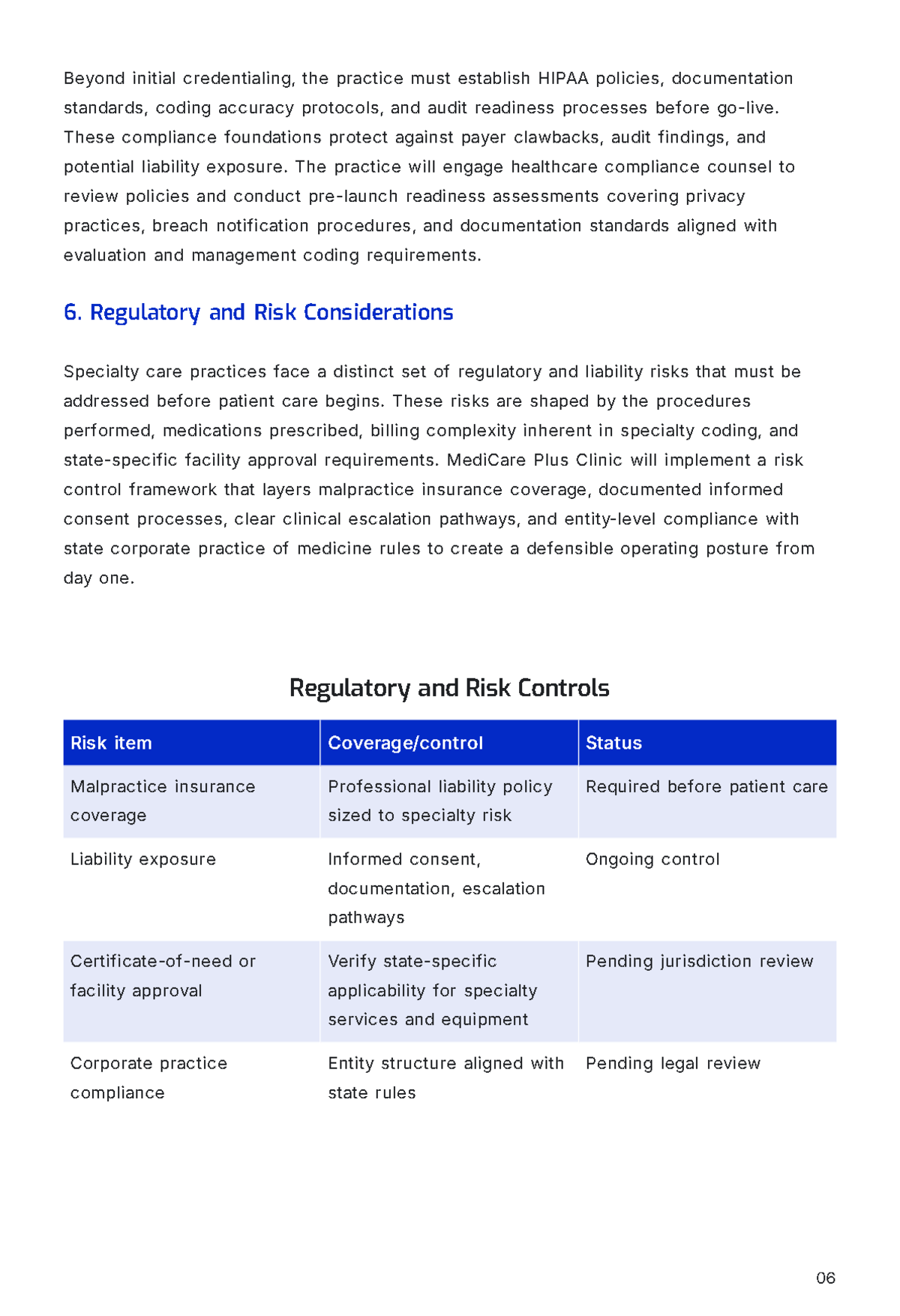 Free Medical Service Business Plan Template to Edit Online