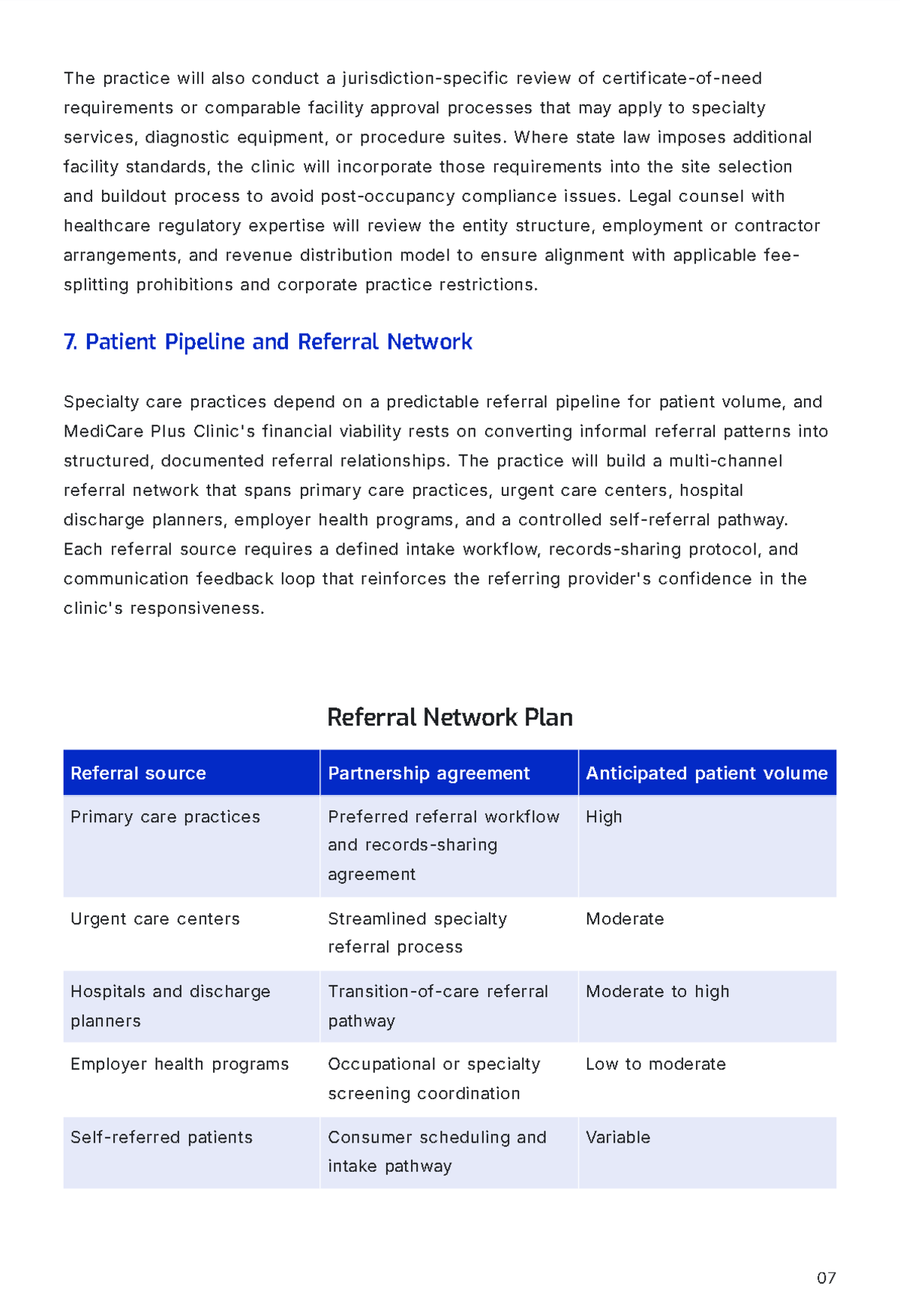 Free Medical Service Business Plan Template to Edit Online