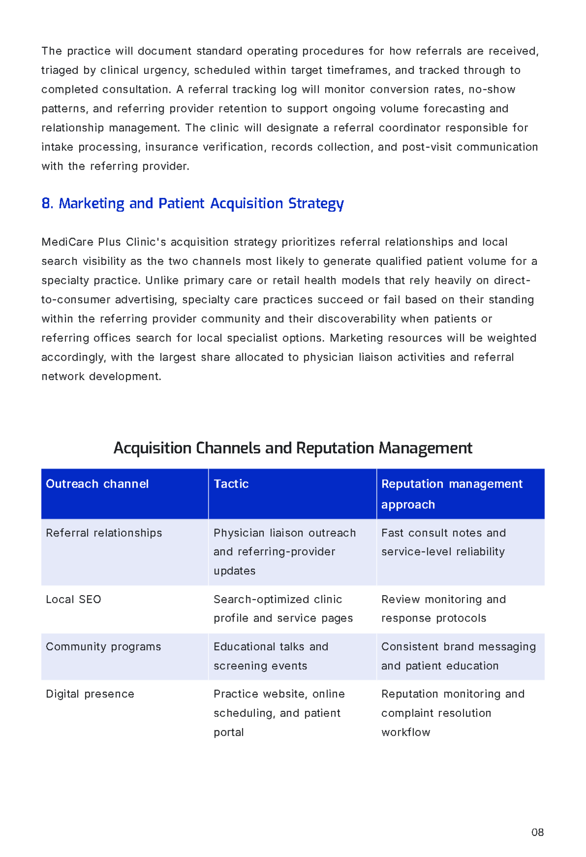 Free Medical Service Business Plan Template to Edit Online