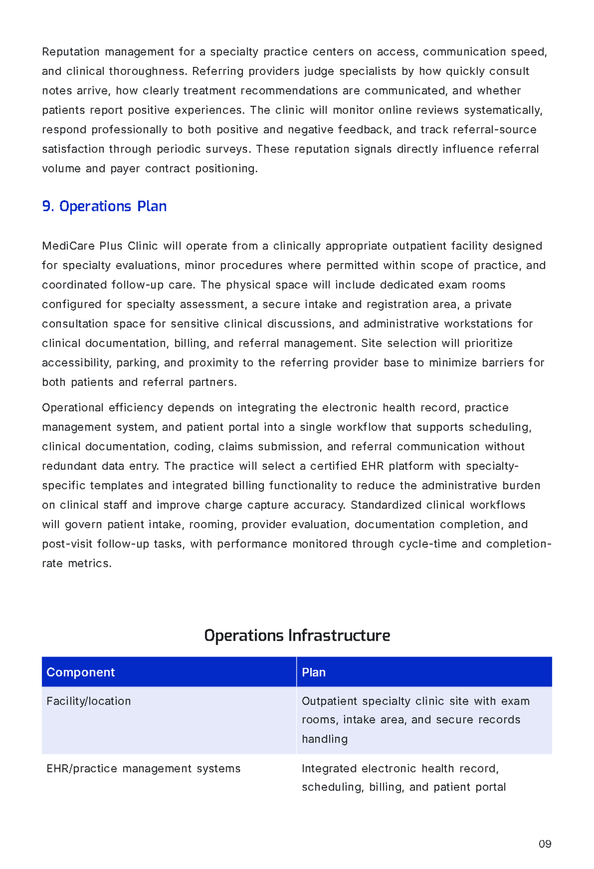 Free Medical Service Business Plan Template to Edit Online