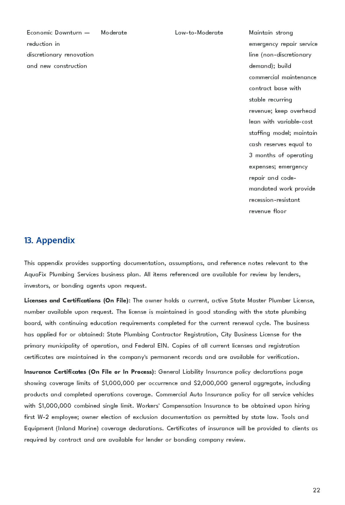 Free Plumbing Service Business Plan Template to Edit Online