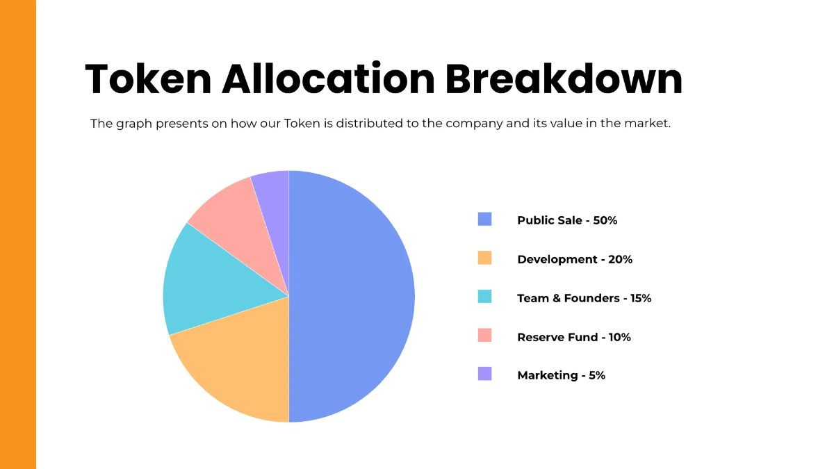 Free Cryptocurrency ICO Pitch Deck Template to Edit Online