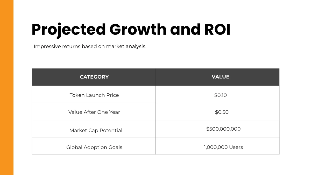 Free Cryptocurrency ICO Pitch Deck Template to Edit Online