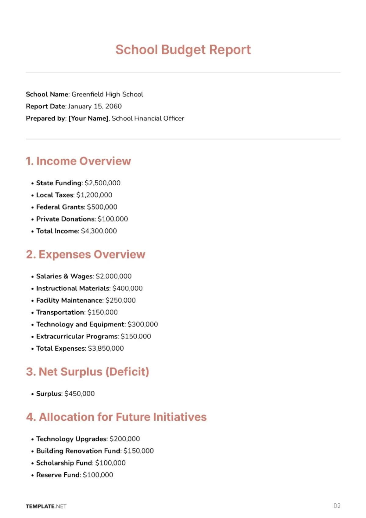 Free School Budget Report Template to Edit Online