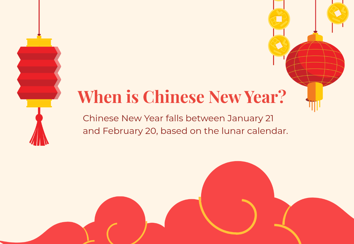 Free When is Chinese New Year? Template - Edit Online & Download