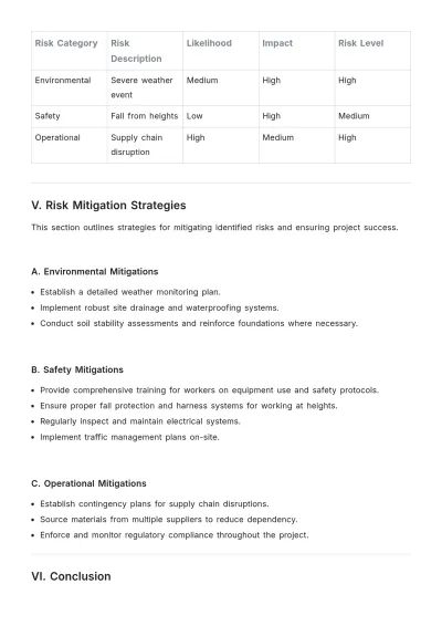 Free Risk Assessment Report for Construction Template to Edit Online