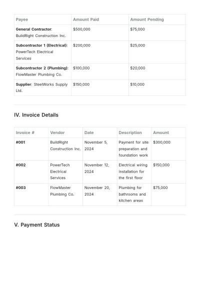 Free Construction Payment Report Template to Edit Online