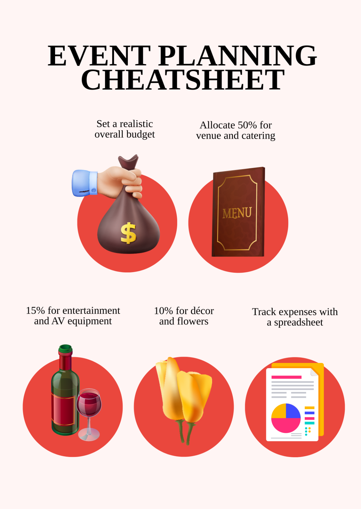 Free Event Planning Cheatsheet Template - Edit Online & Download