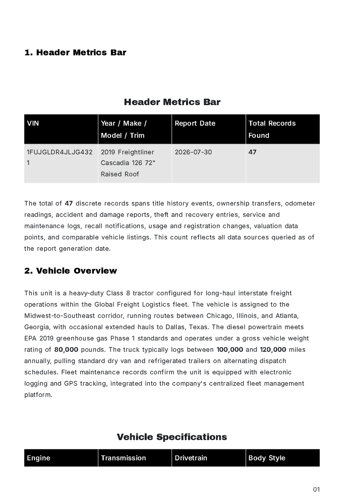 Free Vehicle Report Template to Edit Online