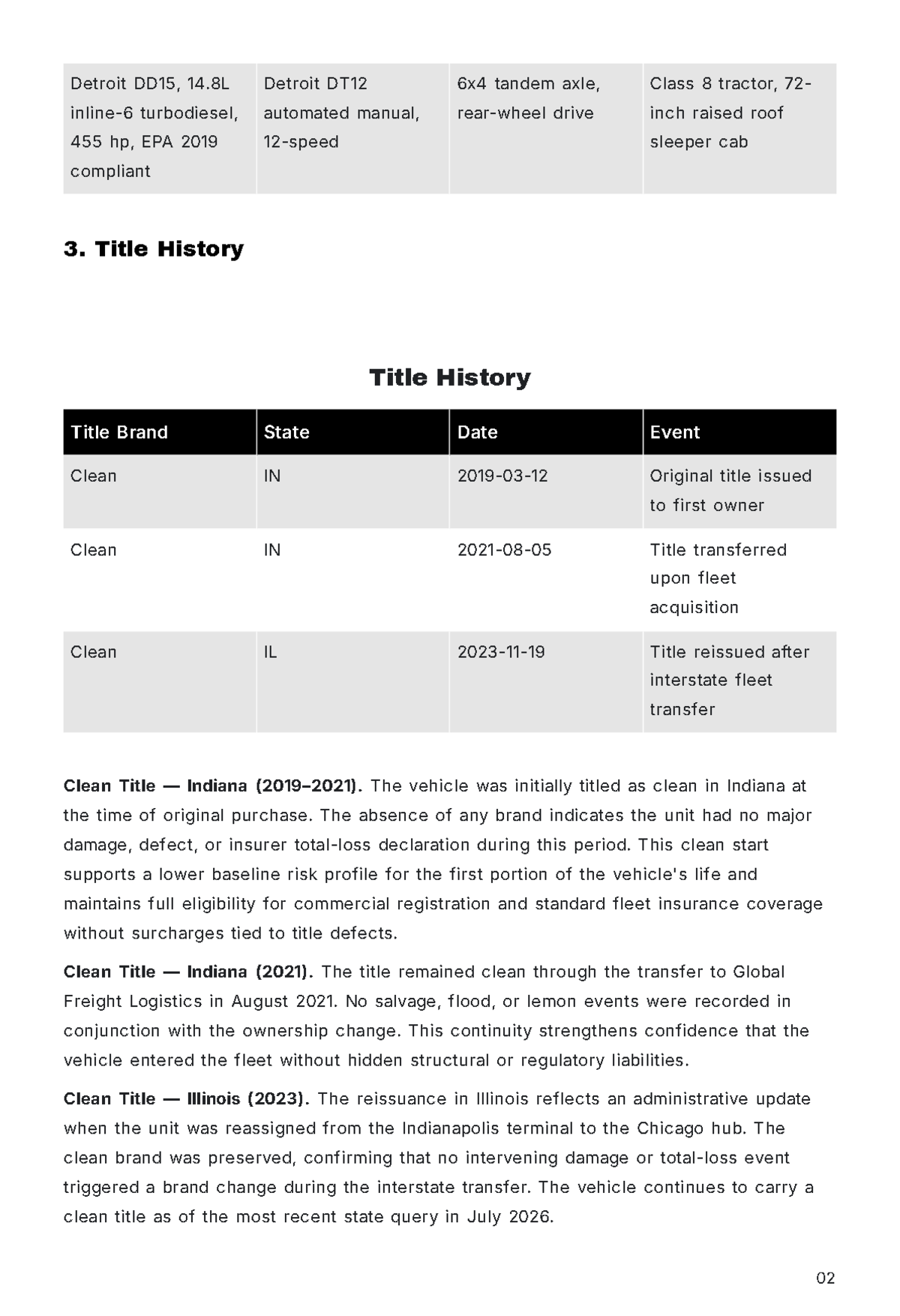 Free Vehicle Report Template to Edit Online