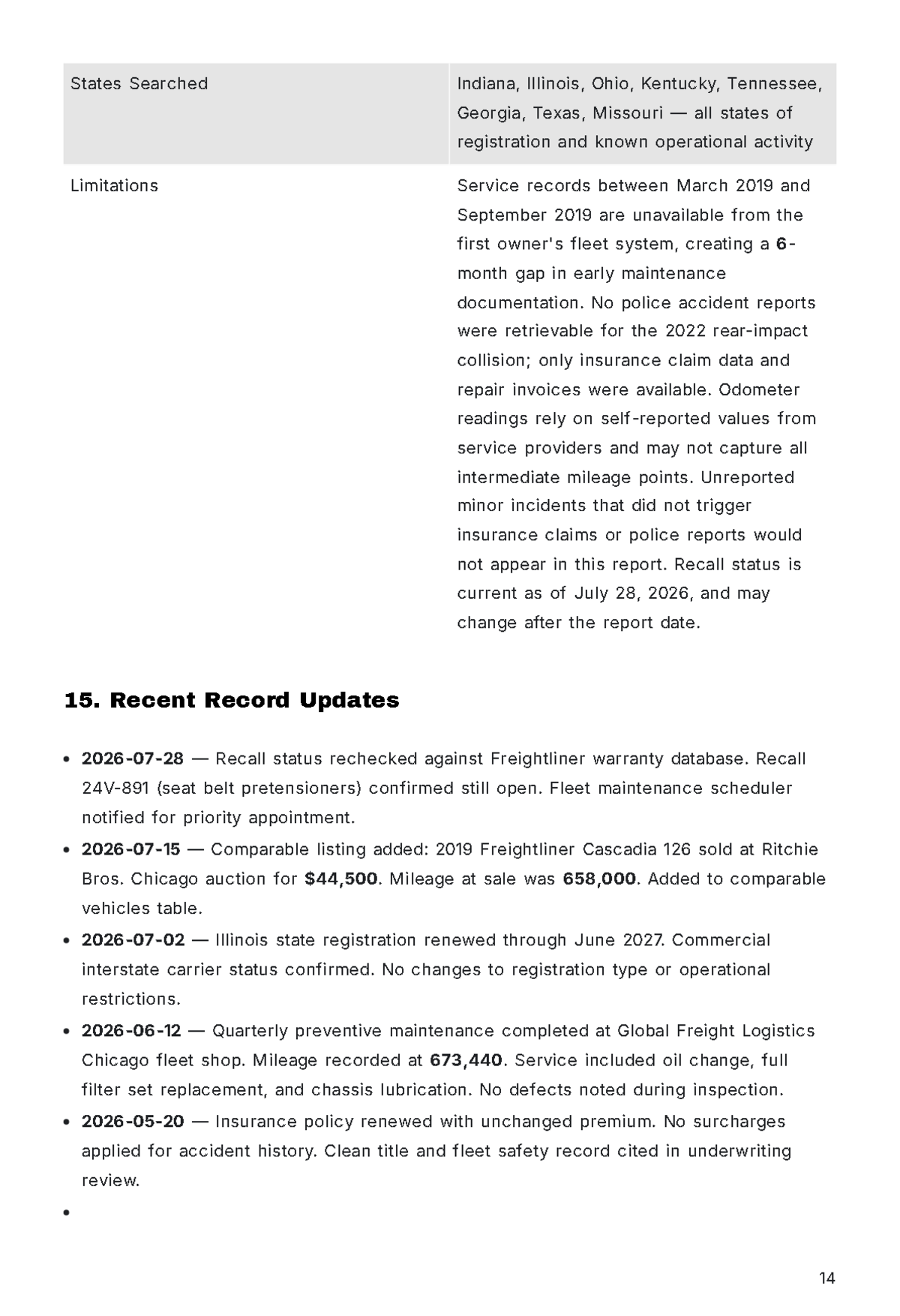 Free Vehicle Report Template to Edit Online