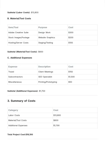 Free Professional Freelance Project Budget Template to Edit Online