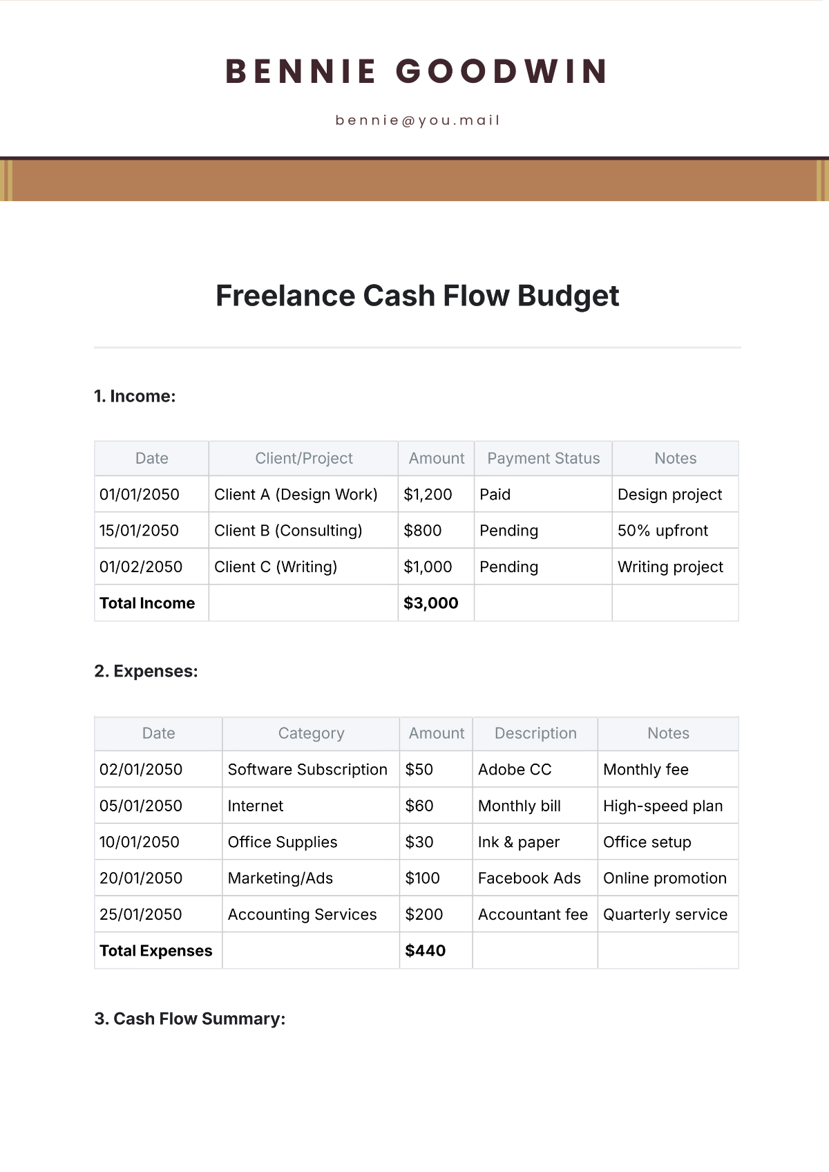 Freelance Cash Flow Budget Template