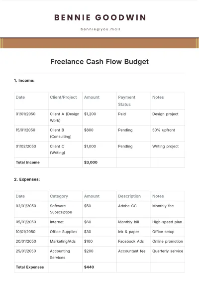 Free Freelance Cash Flow Budget Template to Edit Online